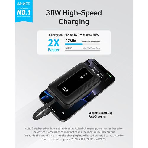 Anker Zolo 10,000mAh 30W Power Bank