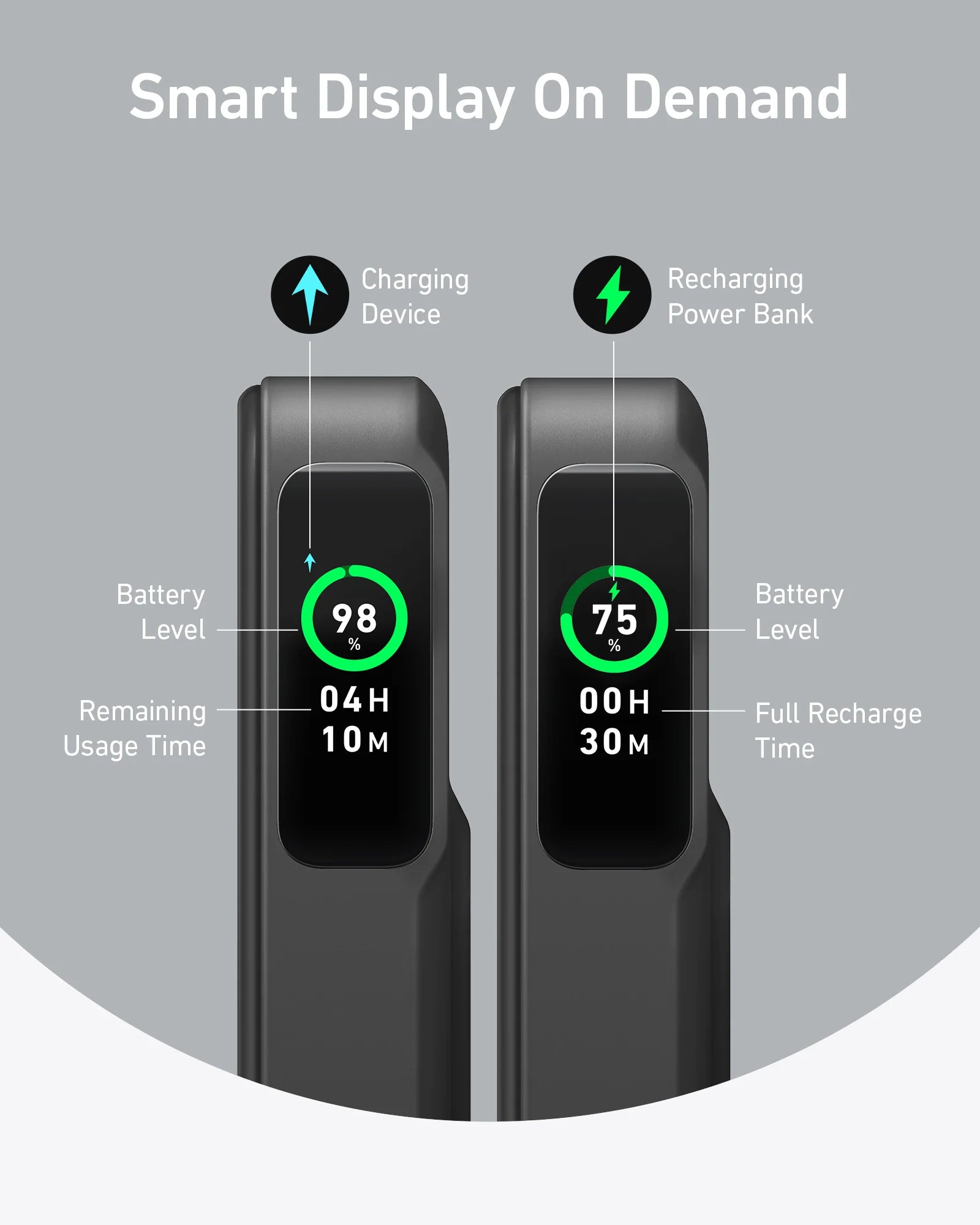Anker Zolo Magnetic 10,000mAh Power Bank